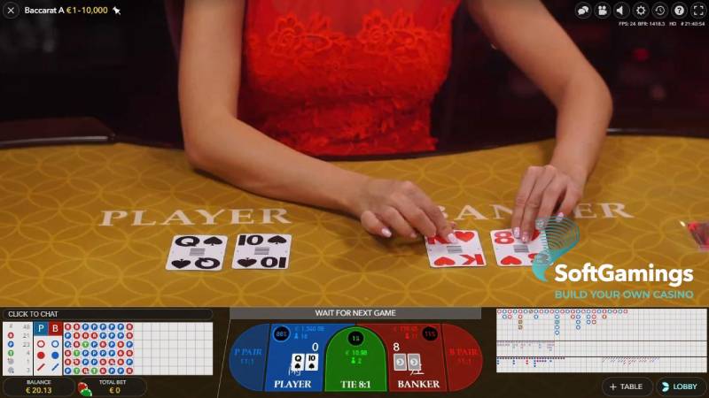 Hiểu rõ luật chơi và đặc trưng của Baccarat