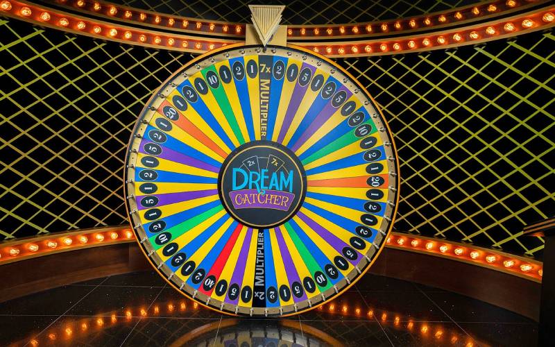Hiểu rõ về Dream Catcher và cách thức hoạt động