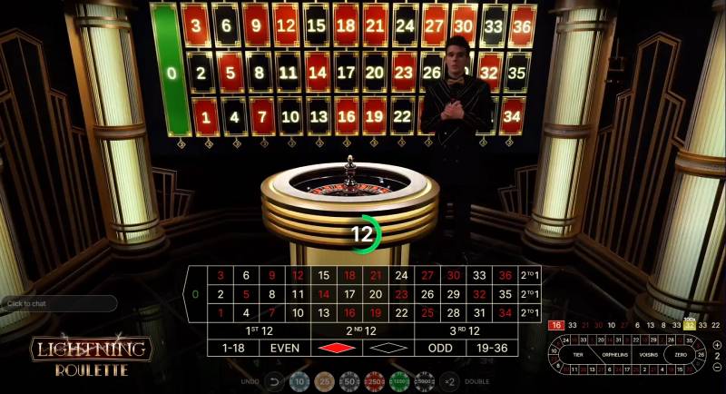 Những yếu tố may mắn trong Lightning Roulette