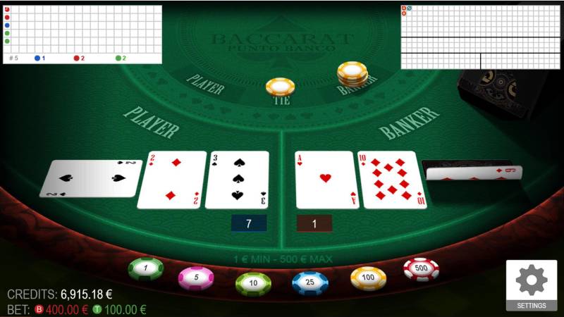 Quy tắc cơ bản trong Punto Banco Baccarat